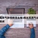 四川天然气研究院怎么样/四川天然气化工研究院现状