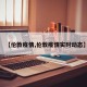 【伦敦疫情,伦敦疫情实时动态】