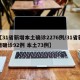 【31省新增本土确诊2276例/31省新增确诊92例 本土73例】