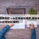【北京朝阳区一小区现疑似病例,媒体北京朝阳一小区现疑似病例】