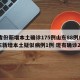 31省份新增本土确诊175例山东88例/山东新增本土疑似病例1例 现有确诊25例