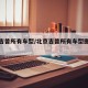 北京吉普所有车型/北京吉普所有车型图片报价