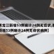 【黑龙江新增53例确诊24例无症状,黑龙江新增53例确诊24例无症状病例】