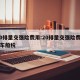 2.0排量交强险费用:20排量交强险费用及车船税
