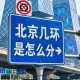 北京几环是怎么分的