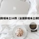 全国新增本土16例（全国新增本土病例98例）