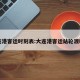 大连港客运时刻表:大连港客运站轮渡时刻
