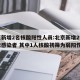 北京新增2名核酸阳性人员:北京新增2例无症状感染者 其中1人核酸初筛为弱阳性