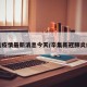 辛集疫情最新消息今天/辛集新冠肺炎疫情