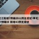 黑龙江新增7例确诊81例无症状/黑龙江新增27例确诊 新增43例无症状