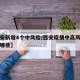 【西安新增4个中风险/西安疫情中高风险地区有哪些】