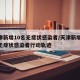 天津新增10名无症状感染者/天津新增10名无症状感染者行动轨迹