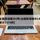 【全国新增确诊6例/全国新增确诊1459例累计5974例】