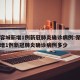 保定容城新增1例新冠肺炎确诊病例:保定容城新增1例新冠肺炎确诊病例多少