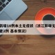 浙江新增16例本土无症状（浙江新增无症状感染者1例 基本情况）