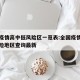 全国疫情高中低风险区一览表:全国疫情高中低风险地区查询最新