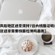 【低风险地区进京须持7日内核酸证明/低风险地区进京需要核酸检测吗最新】