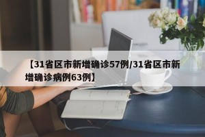 【31省区市新增确诊57例/31省区市新增确诊病例63例】