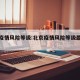 北京疫情风险等级:北京疫情风险等级最新消息
