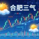 合肥气候特点
