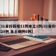 【31省份新增11例本土1例/31省份新增20例 本土病例6例】