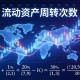 流动资产周转次数计算公式