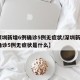 【深圳新增6例确诊5例无症状/深圳新增6例确诊5例无症状是什么】