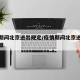 疫情期间北京进出规定/疫情期间北京进出规定政策