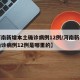【河南新增本土确诊病例12例/河南新增本土确诊病例12例是哪里的】