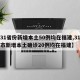 【31省份新增本土50例均在福建,31省区市新增本土确诊20例均在福建】