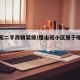 腊山苑二手房精装修/腊山苑小区属于哪个街道